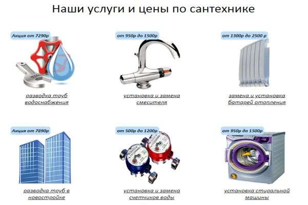 Альтернативные названия для сантехников и специализации в сфере сантехники