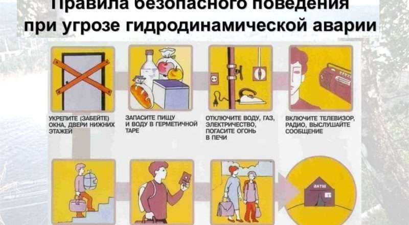 Действия при аварии на водопроводе